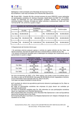 !" # $ !" ""
% & ' ( ))(*++, , , - (- 0
d) Registrar o total contratado como Resultado de Exercícios Futuros.
e) Contabilizar o valor total contratado como Receita Não Operacional.
59. (Enade 2006 – Questão 28) Alfa, principal empresa do grupo GRECCO, possui aplicações
em participações societárias em diversas empresas, desde janeiro de 2002. Em 31.12.2005,
ocasião da elaboração de suas demonstrações contábeis, identifica suas participações
acionárias diretas e indiretas, formadas por ações ordinárias e preferenciais, todas com valor
nominal de R$ 1,00, conforme o quadro a seguir:
QUADRO DE PARTICIPAÇÕES ACIONÁRIAS (QUANTIDADE DE AÇÕES)
Investidores
Investidas
Cia Alfa Cia Beta Outros
Total de ações
Cia. Beta 30.000.000,00 ----- R$ 10.000.000,00 R$ 40.000.000,00
Cia. Celta R$ 100.000,00 R$ 200.000,00 R$ 19.700.000,00 R$ 20.000.000,00
Cia Delta R$ 25.000,00 R$ 5.000.000,00 R$ 20.000.000,00 R$ 50.000.000,00
O Departamento de Controle informa que:
• Os acionistas externos possuem apenas o controle do capital ordinário da Cia. Celta; nas
demais empresas, esse tipo de capital está sob o controle direto ou indireto da Cia. Alfa.
• Os valores corretamente ajustados para a elaboração da avaliação dos investimentos são os
apresentados no quadro a seguir:
Investidas
Patrimônio Líquido
Base para a Avaliação
da Participação
Societária
Valor Contábil dos
Investimentos da
Cia. Alfa
Valor Contábil das
Participações da
Cia. Beta
Cia. Beta
R$
58.500.000,00
R$
42.075.000,00
-
Cia. Celta
R$
25.000.000,00
R$
100.000,00
R$
200.000,00
Cia. Delta
R$
51.000.000,00
R$
25.500.000,00
R$
5.060.000,00
No início de dezembro de 2005, a Cia. Delta realizou uma venda a prazo de produtos para a
Cia. Beta no valor de R$ 500.000,00, dos quais R$ 300.000,00 já foram repassados a terceiros.
O lucro total obtido nessa operação pela Cia. Delta foi de 20%.
Com base nos dados fornecidos é correto afirmar:
a) O resultado do cálculo da equivalência patrimonial referente à participação da Cia. Beta na
Cia. Delta é zero.
b) Todas as participações societárias das empresas do grupo devem ser avaliadas por
equivalência patrimonial.
c) Todos os dividendos recebidos pela Cia. Alfa referentes às suas participações societárias
devem ser registradas como Receitas Operacionais.
d) A empresa Beta deve reconhecer como Resultado Não Operacional o valor da Equivalência
patrimonial calculado sobre a Cia. Delta.
e) A Empresa Alfa deve reconhecer uma Despesa Operacional com relação à Avaliação de sua
societária na Cia. Beta.
 