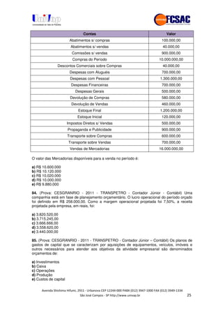 !" # $ !" ""
% & ' ( ))(*++, , , - (- .
Contas Valor
Abatimentos s/ compras 100.000,00
Abatimentos s/ vendas 40.000,00
Comissões s/ vendas 900.000,00
Compras do Período 10.000.000,00
Descontos Comerciais sobre Compras 40.000,00
Despesas com Aluguéis 700.000,00
Despesas com Pessoal 1.300.000,00
Despesas Financeiras 700.000,00
Despesas Gerais 500.000,00
Devolução de Compras 580.000,00
Devolução de Vendas 460.000,00
Estoque Final 1.200.000,00
Estoque Inicial 120.000,00
Impostos Diretos s/ Vendas 500.000,00
Propaganda e Publicidade 900.000,00
Transporte sobre Compras 600.000,00
Transporte sobre Vendas 700.000,00
Vendas de Mercadorias 16.000.000,00
O valor das Mercadorias disponíveis para a venda no período é:
a) R$ 10.600.000
b) R$ 10.120.000
c) R$ 10.020.000
d) R$ 10.000.000
e) R$ 9.880.000
84. (Prova: CESGRANRIO - 2011 - TRANSPETRO - Contador Júnior - Contábil) Uma
companhia está em fase de planejamento orçamentário. O lucro operacional do período orçado
foi definido em R$ 258.000,00. Como a margem operacional projetada foi 7,50%, a receita
projetada pela empresa, em reais, foi:
a) 3.820.520,00
b) 3.715.245,00
c) 3.666.666,00
d) 3.558.620,00
e) 3.440.000,00
85. (Prova: CESGRANRIO - 2011 - TRANSPETRO - Contador Júnior – Contábil) Os planos de
gastos de capital que se caracterizam por aquisições de equipamentos, veículos, imóveis e
outros necessários para atender aos objetivos da atividade empresarial são denominados
orçamentos de:
a) Investimentos
b) Caixa
c) Operações
d) Produção
e) Custos de capital
 