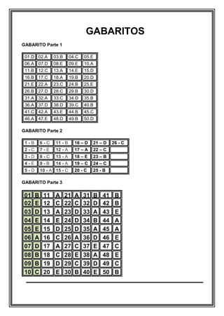GABARITOS
GABARITO Parte 1
01.D 02.A 03.B 04.C 05.E
06.A 07.D 08.E 09.E 10.A
11.B 12.C 13.A 14.E 15.D
16.B 17.C 18.A 19.B 20.D
21.E 22.A 23.C 24.B 25.E
26.B 27.D 28.C 29.B 30.D
31.A 32.A 33.C 34.D 35.B
36.A 37.D 38.D 39.C 40.B
41.C 42.A 43.E 44.B 45.C
46.A 47.E 48.D 49.B 50.D
GABARITO Parte 2
1 - B 6 - C 11 - B 16 – D 21 – D 26 - C
2 - C 7 - E 12 - A 17 – A 22 – C
3 - D 8 - C 13 - A 18 – E 23 – B
4 - E 9 - B 14 - A 19 – C 24 – C
5 - D 10 - A 15 - C 20 - C 25 - B
GABARITO Parte 3
01 B 11 A 21 A 31 B 41 B
02 E 12 C 22 C 32 D 42 B
03 D 13 A 23 D 33 A 43 E
04 E 14 E 24 D 34 B 44 A
05 E 15 D 25 D 35 A 45 A
06 A 16 C 26 A 36 D 46 E
07 D 17 A 27 C 37 E 47 C
08 B 18 C 28 E 38 A 48 E
09 B 19 D 29 C 39 D 49 C
10 C 20 E 30 B 40 E 50 B
 