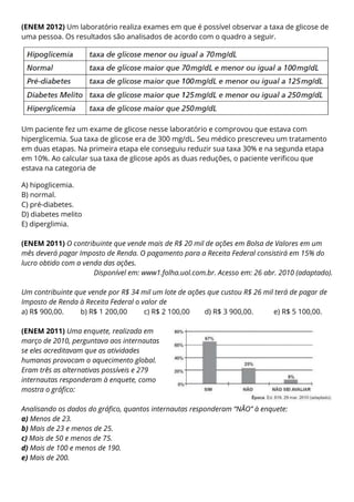 (ENEM 2012) Um laboratório realiza exames em que é possível observar a taxa de glicose de
uma pessoa. Os resultados são analisados de acordo com o quadro a seguir.
Um paciente fez um exame de glicose nesse laboratório e comprovou que estava com
hiperglicemia. Sua taxa de glicose era de 300 mg/dL. Seu médico prescreveu um tratamento
em duas etapas. Na primeira etapa ele conseguiu reduzir sua taxa 30% e na segunda etapa
em 10%. Ao calcular sua taxa de glicose após as duas reduções, o paciente verificou que
estava na categoria de
A) hipoglicemia.
B) normal.
C) pré-diabetes.
D) diabetes melito
E) diperglimia.
(ENEM 2011) O contribuinte que vende mais de R$ 20 mil de ações em Bolsa de Valores em um
mês deverá pagar Imposto de Renda. O pagamento para a Receita Federal consistirá em 15% do
lucro obtido com a venda das ações.
Disponível em: www1.folha.uol.com.br. Acesso em: 26 abr. 2010 (adaptado).
Um contribuinte que vende por R$ 34 mil um lote de ações que custou R$ 26 mil terá de pagar de
Imposto de Renda à Receita Federal o valor de
a) R$ 900,00. b) R$ 1 200,00 c) R$ 2 100,00 d) R$ 3 900,00. e) R$ 5 100,00.
(ENEM 2011) Uma enquete, realizada em
março de 2010, perguntava aos internautas
se eles acreditavam que as atividades
humanas provocam o aquecimento global.
Eram três as alternativas possíveis e 279
internautas responderam à enquete, como
mostra o gráfico:
Analisando os dados do gráfico, quantos internautas responderam “NÃO” à enquete:
a) Menos de 23.
b) Mais de 23 e menos de 25.
c) Mais de 50 e menos de 75.
d) Mais de 100 e menos de 190.
e) Mais de 200.
 