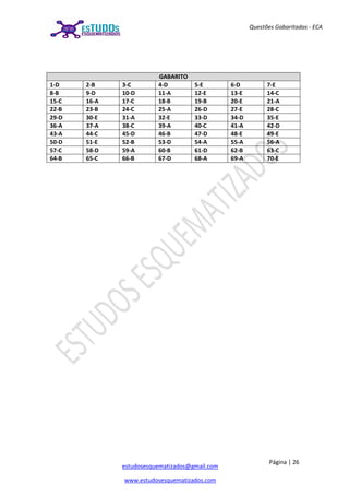 Página | 26
estudosesquematizados@gmail.com
www.estudosesquematizados.com
Questões Gabaritadas - ECA
GABARITO
1-D 2-B 3-C 4-D 5-E 6-D 7-E
8-B 9-D 10-D 11-A 12-E 13-E 14-C
15-C 16-A 17-C 18-B 19-B 20-E 21-A
22-B 23-B 24-C 25-A 26-D 27-E 28-C
29-D 30-E 31-A 32-E 33-D 34-D 35-E
36-A 37-A 38-C 39-A 40-C 41-A 42-D
43-A 44-C 45-D 46-B 47-D 48-E 49-E
50-D 51-E 52-B 53-D 54-A 55-A 56-A
57-C 58-D 59-A 60-B 61-D 62-B 63-C
64-B 65-C 66-B 67-D 68-A 69-A 70-E
 