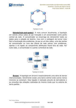 Questões comentadas de Informática para INSS
Analista e Técnico de Seguro Social
Prof Victor Dalton Aula 00
Prof. Victor Dalton
www.estrategiaconcursos.com.br 53 de 122
Topologia em anel.
Estrela(hub-and-spoke): A mais comum atualmente, a topologia
em estrela utiliza cabos de par trançado e um concentrador como ponto
central da rede. O concentrador se encarrega de retransmitir todos os
dados para a estação de destino, mas com a vantagem de tornar mais
fácil a localização dos problemas, já que se um dos cabos, uma das portas
do concentrador ou uma das placas de rede estiver com problemas,
apenas o nó ligado ao componente defeituoso ficará fora da rede. Por
outro lado, o concentrador é o ponto vulnerável da rede.
Topologia em estrela.
Árvore: A topologia em árvore é essencialmente uma série de barras
interconectadas. Geralmente existe uma barra central onde outros ramos
menores se conectam. Esta ligação é realizada através de derivadores e
as conexões das estações realizadas do mesmo modo que no sistema de
barra padrão.
00000000000
00000000000 - DEMO
 