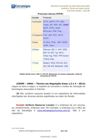 Questões comentadas de Informática para INSS
Analista e Técnico de Seguro Social
Prof Victor Dalton Aula 00
Prof. Victor Dalton
www.estrategiaconcursos.com.br 68 de 122
Modelo híbrido entre o OSI e o TCP/IP. Representa, de maneira adequada, a pilha de
protocolos do TCP/IP.
(CESPE ANAC Técnico em Regulação áreas 1,3 e 4 - 2012)
Julgue os itens a seguir, a respeito de conceitos e modos de utilização de
tecnologias associados à Internet.
23 URL (uniform resource locator) é um repositório de informações
interligadas por diversos pontos espalhados ao redor do Mundo.
Errado! Uniform Resource Locator é o endereço de um recurso,
ou, simplesmente, endereço web. Por exemplo, o endereço (ou a URL) do
site do Estratégia é www.estrategiaconcursos.com.br. Não é um
repositório.
00000000000
00000000000 - DEMO
 