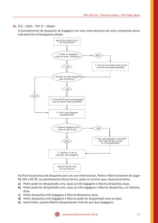 INSS (Técnico) – Raciocíno Lógico – Prof. Edgar Abreu
www.acasadoconcurseiro.com.br 17
41.	FCC – 2014 – TRT 2ª – Médio
O procedimento de despacho de bagagens em voos internacionais de certa companhia aérea
está descrito no fluxograma abaixo.
Ao final do processo de despacho para um voo internacional, Pedro e Marina tiveram de pagar
R$ 105 e R$ 78, res pectivamente.Dessa forma, pode-se concluir que, necessariamente,
a)	 Pedro pode ter despachado uma, duas ou três bagagens e Marina despachou duas.
b)	 Pedro pode ter despachado uma, duas ou três bagagens e Marina despachou, no máximo,
duas.
c)	 Pedro despachou três bagagens e Marina despachou duas.
d)	 Pedro despachou três bagagens e Marina pode ter despachado uma ou duas.
e)	 tanto Pedro, quanto Marina despacharam mais do que duas bagagens.
 