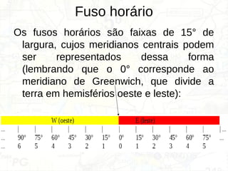 Fuso horário
Os fusos horários são faixas de 15° de
largura, cujos meridianos centrais podem
ser representados dessa forma
(lembrando que o 0° corresponde ao
meridiano de Greenwich, que divide a
terra em hemisférios oeste e leste):
 