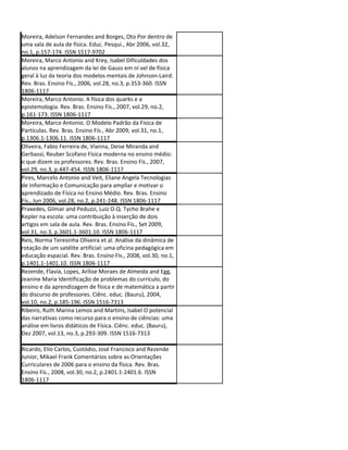 Moreira, Adelson Fernandes and Borges, Oto Por dentro de
uma sala de aula de física. Educ. Pesqui., Abr 2006, vol.32,
no.1, p.157-174. ISSN 1517-9702
Moreira, Marco Antonio and Krey, Isabel Dificuldades dos
alunos na aprendizagem da lei de Gauss em ní vel de física
geral à luz da teoria dos modelos mentais de Johnson-Laird.
Rev. Bras. Ensino Fís., 2006, vol.28, no.3, p.353-360. ISSN
1806-1117
Moreira, Marco Antonio. A física dos quarks e a
epistemologia. Rev. Bras. Ensino Fís., 2007, vol.29, no.2,
p.161-173. ISSN 1806-1117
Moreira, Marco Antonio. O Modelo Padrão da Física de
Partículas. Rev. Bras. Ensino Fís., Abr 2009, vol.31, no.1,
p.1306.1-1306.11. ISSN 1806-1117
Oliveira, Fabio Ferreira de, Vianna, Deise Miranda and
Gerbassi, Reuber Scofano Física moderna no ensino médio:
o que dizem os professores. Rev. Bras. Ensino Fís., 2007,
vol.29, no.3, p.447-454. ISSN 1806-1117
Pires, Marcelo Antonio and Veit, Eliane Angela Tecnologias
de Informação e Comunicação para ampliar e motivar o
aprendizado de Física no Ensino Médio. Rev. Bras. Ensino
Fís., Jun 2006, vol.28, no.2, p.241-248. ISSN 1806-1117
Praxedes, Gilmar and Peduzzi, Luiz O.Q. Tycho Brahe e
Kepler na escola: uma contribuição à inserção de dois
artigos em sala de aula. Rev. Bras. Ensino Fís., Set 2009,
vol.31, no.3, p.3601.1-3601.10. ISSN 1806-1117
Reis, Norma Teresinha Oliveira et al. Análise da dinâmica de
rotação de um satélite artificial: uma oficina pedagógica em
educação espacial. Rev. Bras. Ensino Fís., 2008, vol.30, no.1,
p.1401.1-1401.10. ISSN 1806-1117
Rezende, Flavia, Lopes, Arilise Moraes de Almeida and Egg,
Jeanine Maria Identificação de problemas do currículo, do
ensino e da aprendizagem de física e de matemática a partir
do discurso de professores. Ciênc. educ. (Bauru), 2004,
vol.10, no.2, p.185-196. ISSN 1516-7313
Ribeiro, Ruth Marina Lemos and Martins, Isabel O potencial
das narrativas como recurso para o ensino de ciências: uma
análise em livros didáticos de Física. Ciênc. educ. (Bauru),
Dez 2007, vol.13, no.3, p.293-309. ISSN 1516-7313

Ricardo, Elio Carlos, Custódio, José Francisco and Rezende
Junior, Mikael Frank Comentários sobre as Orientações
Curriculares de 2006 para o ensino da física. Rev. Bras.
Ensino Fís., 2008, vol.30, no.2, p.2401.1-2401.6. ISSN
1806-1117
 