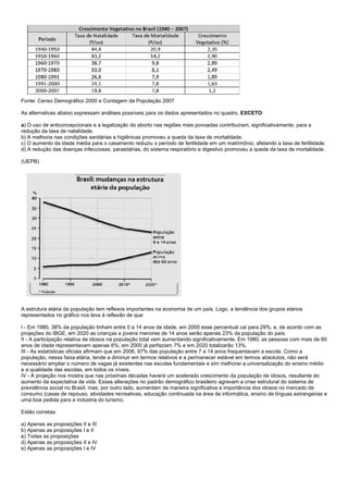 Fonte: Censo Demográfico 2000 e Contagem da População 2007

As alternativas abaixo expressam análises possíveis para os dados apresentados no quadro, EXCETO:

a) O uso de anticoncepcionais e a legalização do aborto nas regiões mais povoadas contribuíram, significativamente, para a
redução da taxa de natalidade.
b) A melhoria nas condições sanitárias e higiênicas promoveu a queda da taxa de mortalidade.
c) O aumento da idade média para o casamento reduziu o período de fertilidade em um matrimônio, afetando a taxa de fertilidade.
d) A redução das doenças infecciosas, parasitárias, do sistema respiratório e digestivo promoveu a queda da taxa de mortalidade.

(UEPB)




A estrutura etária da população tem reflexos importantes na economia de um país. Logo, a tendência dos grupos etários
representados no gráfico nos leva à reflexão de que:

I - Em 1980, 38% da população tinham entre 0 a 14 anos de idade, em 2000 esse percentual cai para 29%, e, de acordo com as
projeções do IBGE, em 2020 as crianças e jovens menores de 14 anos serão apenas 23% da população do país.
II - A participação relativa de idosos na população total vem aumentando significativamente. Em 1980, as pessoas com mais de 60
anos de idade representavam apenas 6%; em 2000 já perfaziam 7% e em 2020 totalizarão 13%.
III - As estatísticas oficiais afirmam que em 2006, 97% das população entre 7 a 14 anos frequentavam a escola. Como a
população, nessa faixa etária, tende a diminuir em termos relativos e a permanecer estável em termos absolutos, não será
necessário ampliar o número de vagas já existentes nas escolas fundamentais e sim melhorar a universalização do ensino médio
e a qualidade das escolas, em todos os níveis.
IV - A projeção nos mostra que nas próximas décadas haverá um acelerado crescimento da população de idosos, resultante do
aumento da expectativa de vida. Essas alterações no padrão demográfico brasileiro agravam a crise estrutural do sistema de
previdência social no Brasil, mas, por outro lado, aumentam de maneira significativa a importância dos idosos no mercado de
consumo (casas de repouso, atividades recreativas, educação continuada na área de informática, ensino de línguas estrangeiras e
uma boa pedida para a indústria do turismo.

Estão corretas:

a) Apenas as proposições II e III
b) Apenas as proposições I e II
c) Todas as proposições
d) Apenas as proposições II e IV
e) Apenas as proposições I e IV
 