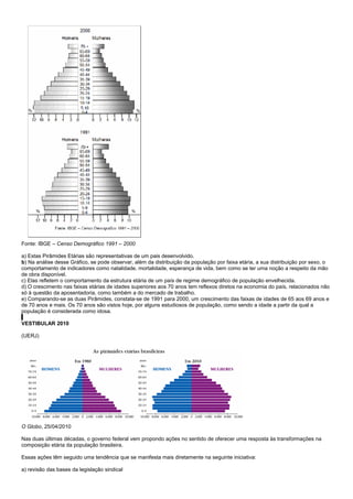 Fonte: IBGE – Censo Demográfico 1991 – 2000

a) Estas Pirâmides Etárias são representativas de um pais desenvolvido.
b) Na análise desse Gráfico, se pode observar, além da distribuição da população por faixa etária, a sua distribuição por sexo, o
comportamento de indicadores como natalidade, mortalidade, esperança de vida, bem como se ter uma noção a respeito da mão
de obra disponível.
c) Elas refletem o comportamento da estrutura etária de um país de regime demográfico de população envelhecida.
d) O crescimento nas faixas etárias de idades superiores aos 70 anos tem reflexos diretos na economia do país, relacionados não
só à questão da aposentadoria, como também a do mercado de trabalho.
e) Comparando-se as duas Pirâmides, constata-se de 1991 para 2000, um crescimento das faixas de idades de 65 aos 69 anos e
de 70 anos e mais. Os 70 anos são vistos hoje, por alguns estudiosos de população, como sendo a idade a partir da qual a
população é considerada como idosa.

VESTIBULAR 2010

(UERJ)




O Globo, 25/04/2010

Nas duas últimas décadas, o governo federal vem propondo ações no sentido de oferecer uma resposta às transformações na
composição etária da população brasileira.

Essas ações têm seguido uma tendência que se manifesta mais diretamente na seguinte iniciativa:

a) revisão das bases da legislação sindical
 
