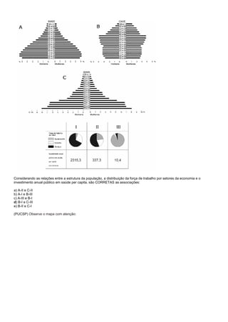 Considerando as relações entre a estrutura da população, a distribuição da força de trabalho por setores da economia e o
investimento anual público em saúde per capita, são CORRETAS as associações:

a) A-II e C-II
b) A-I e B-III
c) A-III e B-I
d) B-I e C-III
e) B-II e C-I

(PUCSP) Observe o mapa com atenção:
 