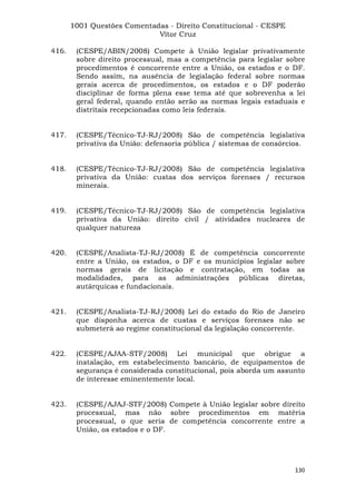 Questoes resolvidas cespe constitucional