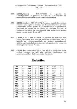 Questoes resolvidas cespe constitucional