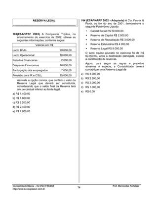 RESERVA LEGAL                                            184 (ESAF/AFRF 2002 - Adaptada) A Cia. Faunix &
                                                                                  Florix, ao fim do ano de 2001, demonstrava o
-----------------------------------------------------------------------
                                                                                  seguinte Patrimônio Líquido:
                                                                                      Capital Social R$ 50.000,00
183 (ESAF/TRF 2003) A Companhia Tríplice, no                                          Reserva de Capital R$ 2.000,00
    encerramento do exercício de 2002, obteve as
    seguintes informações, conforme segue:                                            Reserva de Reavaliação R$ 3.000,00

                         Valores em R$                                                Reserva Estatutária R$ 4.000,00
                                                                                      Reserva Legal R$ 8.000,00
Lucro Bruto                                          90.000,00
                                                                                  O lucro líquido apurado no exercício foi de R$
Lucro Operacional                                    70.000,00                    60.000,00, após a destinação planejada, exceto
Receitas Financeiras                                  2.000,00                    a constituição de reservas.
                                                                                  Agora, para seguir as regras e preceitos
Despesas Financeiras                                 10.000,00                    atinentes à espécie, a Contabilidade deverá
Participação dos empregados                           7.000,00                    contabilizar uma Reserva Legal de
                                                                               a) R$ 3.000,00
Provisão para IR e CSLL                              15.000,00
                                                                               b) R$ 2.500,00
     Assinale a opção correta, que contém o valor da
     Reserva Legal que deverá ser constituída,                                 c) R$ 2.000,00
     considerando que o saldo final da Reserva terá                            d) R$ 1.000,00
     um percentual inferior ao limite legal.
                                                                               e) R$ 0,00
a) R$ 1.400,00
b) R$ 1.800,00
c) R$ 2.200,00
d) R$ 2.400,00
e) R$ 2.800,00




Contabilidade Básica – EU VOU PASSAR                                                                    Prof. Marcondes Fortaleza
http://www.euvoupassar.com.br
                                                                          79
 