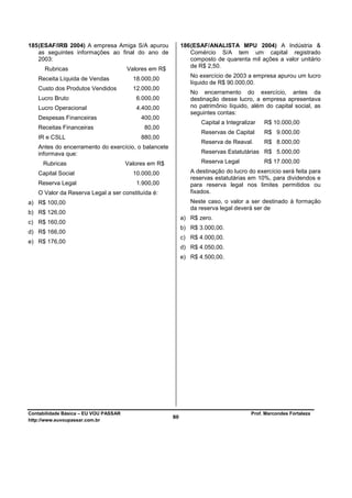 185 (ESAF/IRB 2004) A empresa Amiga S/A apurou              186 (ESAF/ANALISTA MPU 2004) A Indústria &
    as seguintes informações ao final do ano de                 Comércio S/A tem um capital registrado
    2003:                                                       composto de quarenta mil ações a valor unitário
                                                                de R$ 2,50.
      Rubricas                         Valores em R$
                                                               No exercício de 2003 a empresa apurou um lucro
   Receita Líquida de Vendas             18.000,00
                                                               líquido de R$ 90.000,00.
   Custo dos Produtos Vendidos           12.000,00
                                                               No encerramento do exercício, antes da
   Lucro Bruto                            6.000,00             destinação desse lucro, a empresa apresentava
   Lucro Operacional                      4.400,00             no patrimônio líquido, além do capital social, as
                                                               seguintes contas:
   Despesas Financeiras                     400,00
                                                                   Capital a Integralizar   R$ 10.000,00
   Receitas Financeiras                      80,00
                                                                   Reservas de Capital      R$ 9.000,00
   IR e CSLL                                880,00
                                                                   Reserva de Reaval.       R$ 8.000,00
   Antes do encerramento do exercício, o balancete
   informava que:                                                  Reservas Estatutárias R$ 5.000,00

     Rubricas                          Valores em R$               Reserva Legal            R$ 17.000,00

   Capital Social                        10.000,00             A destinação do lucro do exercício será feita para
                                                               reservas estatutárias em 10%, para dividendos e
   Reserva Legal                          1.900,00             para reserva legal nos limites permitidos ou
   O Valor da Reserva Legal a ser constituída é:               fixados.
a) R$ 100,00                                                   Neste caso, o valor a ser destinado à formação
                                                               da reserva legal deverá ser de
b) R$ 126,00
                                                            a) R$ zero.
c) R$ 160,00
                                                            b) R$ 3.000,00.
d) R$ 166,00
                                                            c) R$ 4.000,00.
e) R$ 176,00
                                                            d) R$ 4.050,00.
                                                            e) R$ 4.500,00.




Contabilidade Básica – EU VOU PASSAR                                                   Prof. Marcondes Fortaleza
http://www.euvoupassar.com.br
                                                       80
 