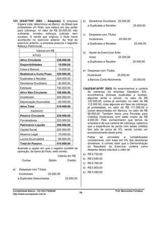 123 (ESAF/TRF 2003 - Adaptada) A empresa                      b)    Devedores Duvidosos 25.000,00
   Espera Ltda. determinou ao Banco do Brasil que
                                                                   a Duplicatas a Receber                25.000,00
   protestasse um título, que estava em seu poder
   para cobrança, no valor de R$ 25.000,00; não
   suficiente, envidou esforços judiciais sem                 c)    Despesas com Títulos
   sucesso. A venda que originou o título havia
   acontecido no exercício anterior. Ao final do                    Incobráveis              25.000,00
   exercício anterior, a empresa possuía o seguinte                a Duplicatas a Receber                25.000,00
   Balanço Patrimonial:
                    Valores em R$
                                                              d)    Ajuste de Exercícios Ante-
                  ATIVO
                                                                    riores                  25.000,00
      Ativo Circulante                 330.000,00
                                                                   a Duplicatas a Receber                25.000,00
      Disponibilidades                  10.000,00
      Caixa e Bancos                    10.000,00             e) Despesas com Títulos
      Realizável a Curto Prazo         320.000,00                  Incobráveis              25.000,00
      Duplicatas a Receber             200.000,00                  a Bancos Conta Movimento              25.000,00
      Devedores Duvidosos              -30.000,00
      Estoques                         150.000,00             124 (ESAF/AFRF 2003) Ao examinarmos a carteira
      Ativo Não Circulante             180.000,00                 de cobrança da empresa Gaveteiro S/A.,
                                                                  encontramos diversas duplicatas a receber,
      Imobilizado                      200.000,00                 algumas ainda a vencer, no valor de R$
      Depreciação Acumulada            -20.000,00                 120.000,00; outras já vencidas, no valor de R$
                                                                  112.000,00; mais algumas em fase de cobrança,
      Ativo Total                      510.000,00                 já protestadas, no valor de R$ 111.000,00 e
                 PASSIVO                                          outras descontadas em Bancos, no valor de R$
                                                                  98.000,00. Também havia uma Provisão para
      Passivo Circulante               220.000,00                 Créditos Incobráveis com saldo credor de R$
      Fornecedores                     220.000,00                 4.000,00. Pelo conhecimento que temos da
                                                                  empresa e de sua carteira de cobrança, sabemos
      Patrimônio Líquido               290.000,00                 que a experiência de perda com esses créditos
      Capital Social                   200.000,00                 tem sido de cerca de 4%, sendo correto um
                                                                  provisionamento deste porte.
      Reserva Legal                     10.000,00
                                                                   Feitas   as    provisões     e    contabilizadas
      Lucros Acumulados                 80.000,00                  corretamente, com base em 4% dos devedores
      Total do Passivo                 510.000,00                  duvidosos, é correto dizer que a Demonstração
                                                                   do Resultado do Exercício conterá como
     Assinale a opção em que o registro contábil da
                                                                   despesa dessa natureza o valor de
     operação, de baixa do título, está correto.
                                                              a) R$ 9.720,00
                                       Valores em R$
                                                              b) R$ 9.640,00
        Contas                Débito          Crédito
                                                              c) R$ 8.760,00
                                                              d) R$ 5.800,00
a)    Despesas com Títulos
                                                              e) R$ 5.280,00
      Incobráveis            25.000,00
     a Duplicatas Descontadas                25.000,00



Contabilidade Básica – EU VOU PASSAR                                                     Prof. Marcondes Fortaleza
http://www.euvoupassar.com.br
                                                         56
 