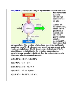10-(UFF-RJ) O esquema a seguir representa o ciclo de operação
de determinada
máquina
térmica cujo
combustível é
um gás.
Quando em
funcionamento,
a cada ciclo o
gás absorve
calor (Q1) de
uma fonte
quente, realiza
trabalho
mecânico (W) e
libera calor (Q2)
para uma fonte fria, sendo a eficiência da máquina medida pelo
quociente entre W e Q1. Uma dessas máquinas, que, a cada ciclo,
realiza um trabalho de 3,0.104
J com uma eficiência de 60%, foi
adquirida por certa indústria. Em relação a essa máquina,
conclui-se que os valores de Q1, de Q2 e da variação da energia
interna do gás são, respectivamente:
a) 1,8.104
J ; 5,0.104
J ; 3,2.104
J
b) 3,0.104
J ; zero ; zero
c) 3,0.104
J ; zero ; 3,0.104
J
d) 5,0.104
J ; 2,0.104
J ;zero
e) 5,0.104
J ; 2,0.104
J ; 3,0.104
J
 