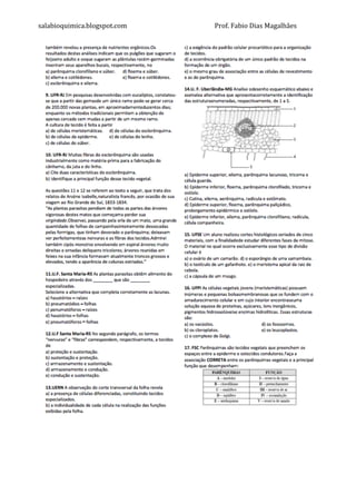 salabioquimica.blogspot.com	
  	
   	
   Prof.	
  Fabio	
  Dias	
  Magalhães	
  
	
  
 