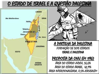 O ESTADO DE ISRAEL E A QUESTÃO PALESTINA
A PARTILHA DA PALESTINA
FORMAÇÃO DE DOIS ESTADOS
ISRAEL E PALESTINA
PROPOSTA DA ONU EM 1947
ÁREA DO ESTADO JUDEU, 56,6%
ÁREA DO ESTADO ÁRABE, 42,9%
ÁREA INTERCIONALIZADA, 0,5% JERUSALÉM