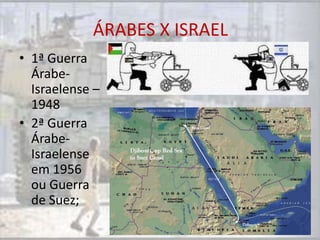 ÁRABES X ISRAEL
• 1ª Guerra
  Árabe-
  Israelense –
  1948
• 2ª Guerra
  Árabe-
  Israelense
  em 1956
  ou Guerra
  de Suez;
 