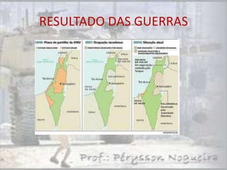 RESULTADO DAS GUERRAS
 