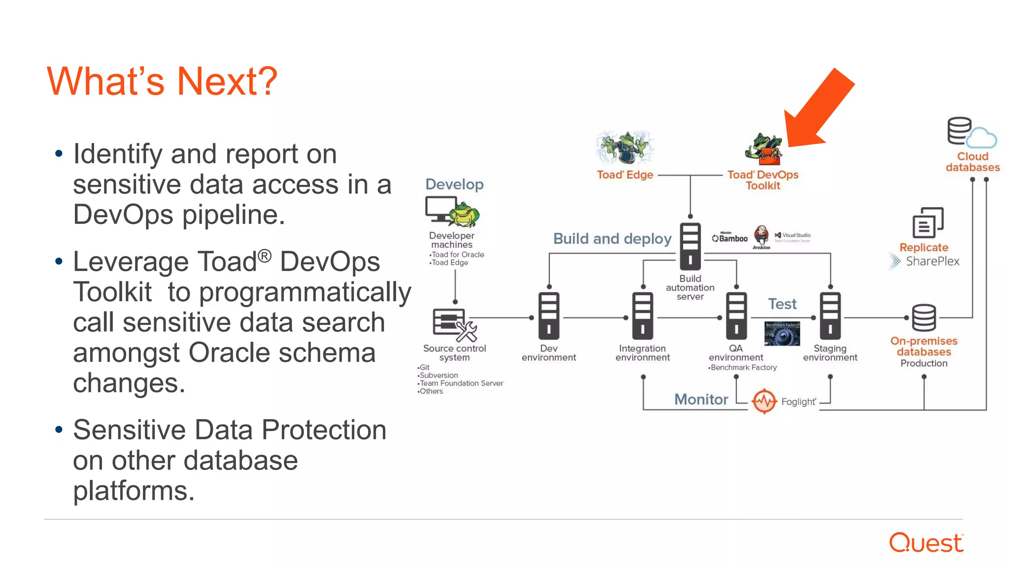 What’s Next?
• Identify and report on
sensitive data access in a
DevOps pipeline.
• Leverage Toad® DevOps
Toolkit to programmatically
call sensitive data search
amongst Oracle schema
changes.
• Sensitive Data Protection
on other database
platforms.
 
