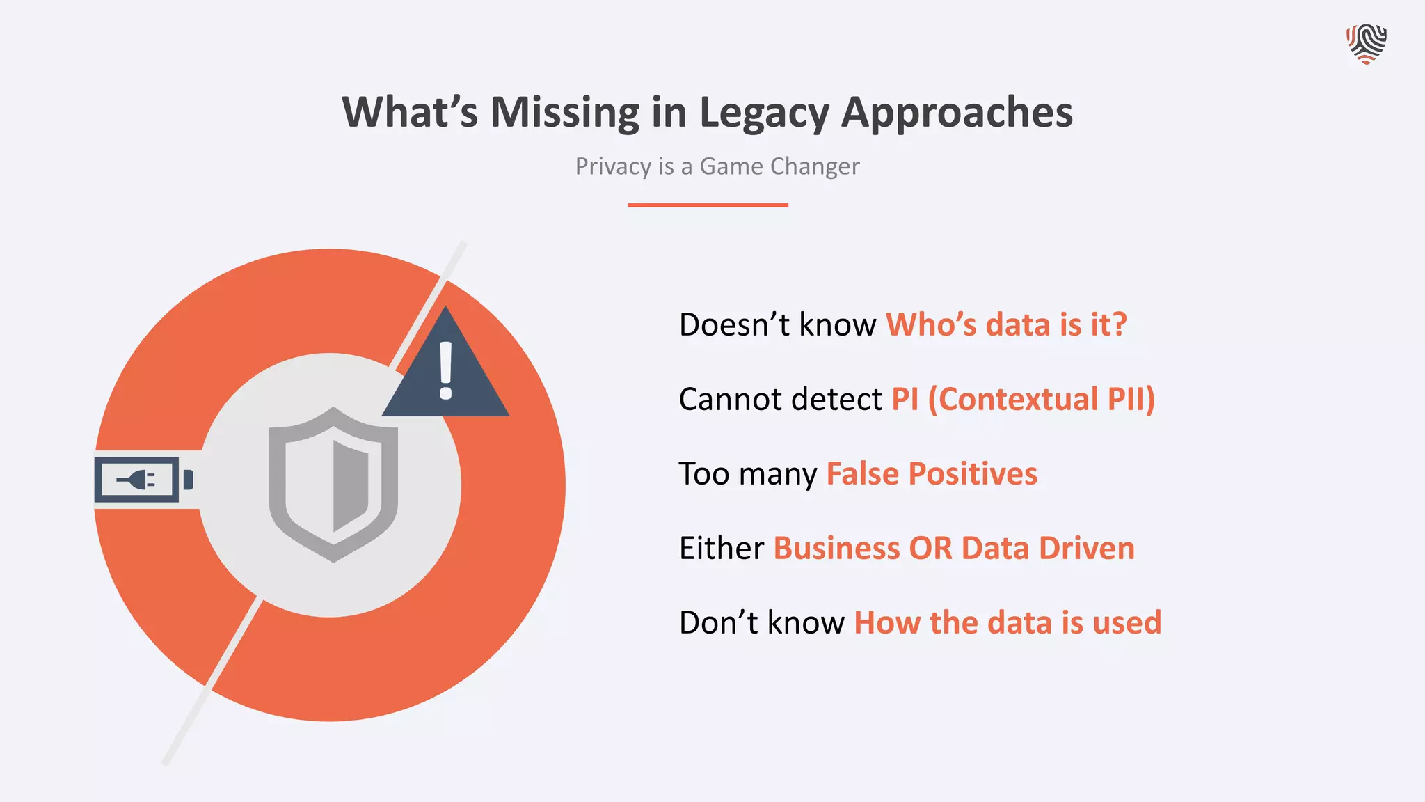 Doesn’t know Who’s data is it?
Cannot detect PI (Contextual PII)
Too many False Positives
!
Either Business OR Data Driven
Don’t know How the data is used
What’s Missing in Legacy Approaches
Privacy is a Game Changer
 