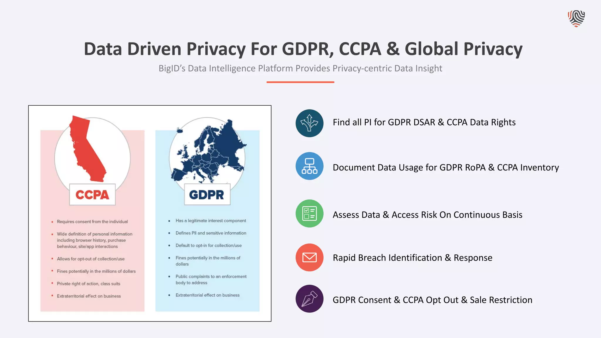 Find all PI for GDPR DSAR & CCPA Data Rights
Document Data Usage for GDPR RoPA & CCPA Inventory
Assess Data & Access Risk On Continuous Basis
Rapid Breach Identification & Response
GDPR Consent & CCPA Opt Out & Sale Restriction
Data Driven Privacy For GDPR, CCPA & Global Privacy
BigID’s Data Intelligence Platform Provides Privacy-centric Data Insight
 
