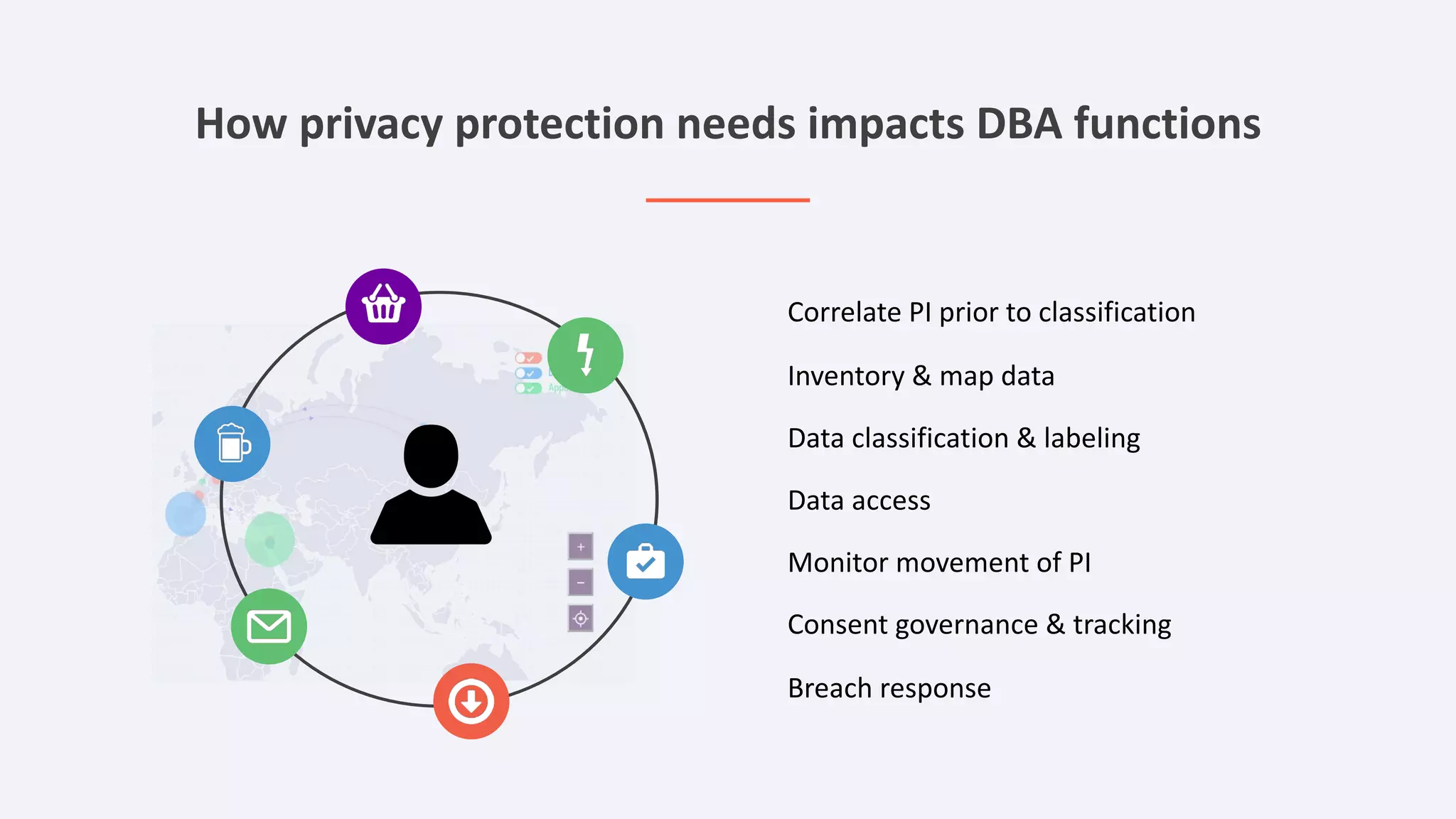 How privacy protection needs impacts DBA functions
Correlate PI prior to classification
Inventory & map data
Data classification & labeling
Data access
Monitor movement of PI
Consent governance & tracking
Breach response
 