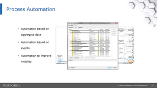 17© Perforce Software Inc. All Rights Reserved.
Process Automation
• Automation based on
aggregate data
• Automation based on
events
• Automation to improve
visibility
 