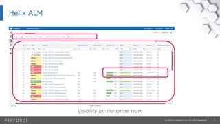 8© Perforce Software Inc. All Rights Reserved.
Helix ALM
Visibility for the entire team
 