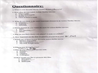 Questionnaire's