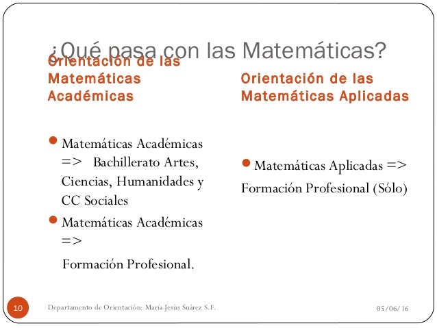 Diferencia Entre Matemáticas Académicas Y Matemáticas Aplicadas