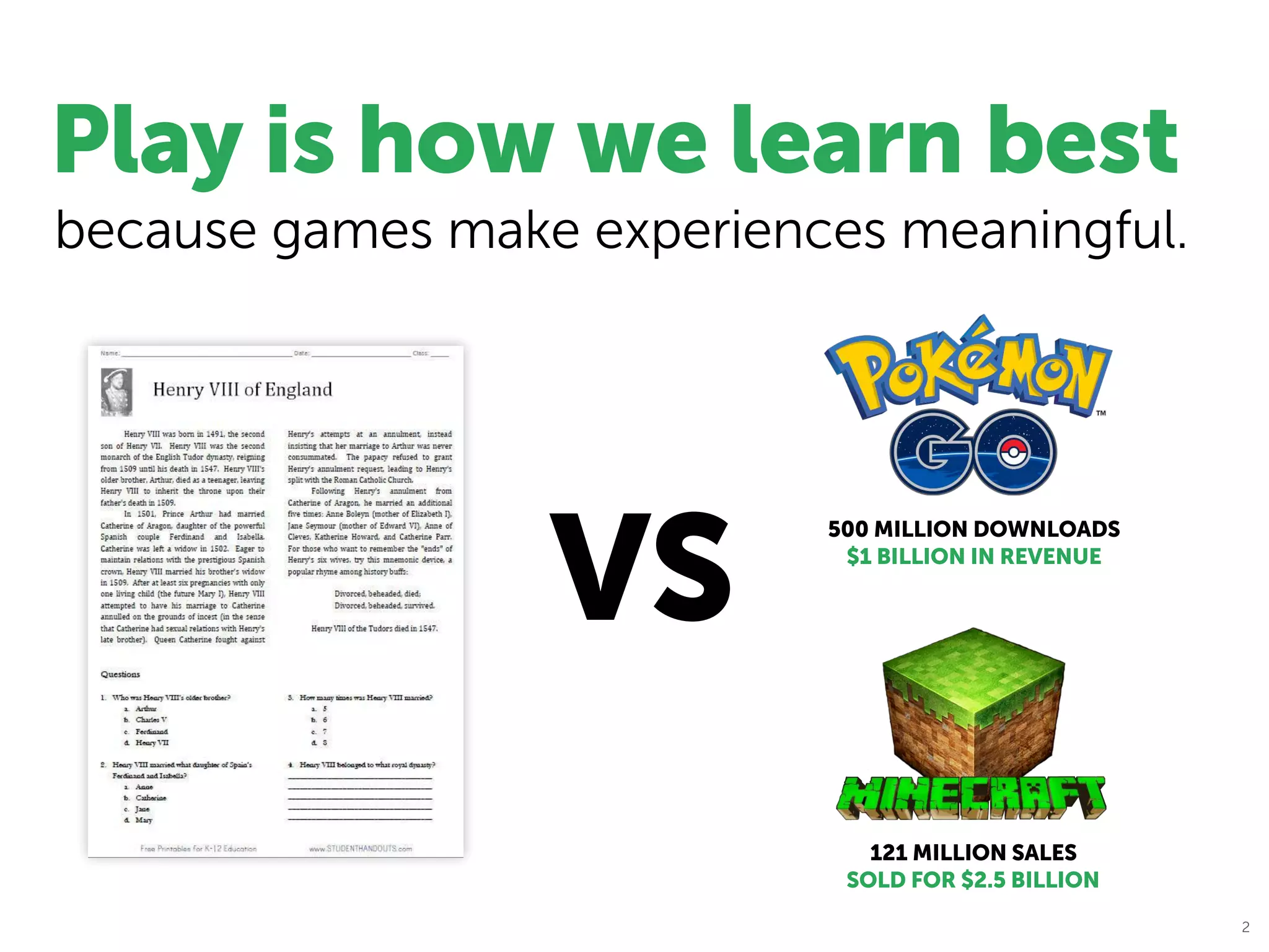 Play is how we learn best
because games make experiences meaningful.
500 MILLION DOWNLOADS
$1 BILLION IN REVENUE
121 MILLION SALES
SOLD FOR $2.5 BILLION
VS
2
 
