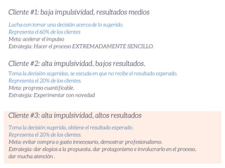 Cliente #1: baja impulsividad, resultados medios
Cliente #2: alta impulsividad, bajos resultados.
Cliente #3: alta impulsividad, altos resultados
Lucha con tomar una decisión acerca de lo sugerido.
Representa el 60% de los clientes
Meta: acelerar el impulso
Estrategia: Hacer el proceso EXTREMADAMENTE SENCILLO.
Toma la decisión sugeridas, se escuda en que no recibe el resultado esperado.
Representa el 20% de los clientes.
Meta: progreso cuantificable.
Estrategia: Experimentar con novedad
Toma la decisión sugerida, obtiene el resultado esperado.
Representa el 20% de los clientes.
Meta: evitar compra o gasto innecesario, demostrar profesionalismo.
Estrategia: dar elogios a la propuesta, dar protagonismo e involucrarlo en el proceso,
dar mucha atención .
 