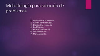 Metodología para solución de
problemas:
1) Definición de la pregunta.
2) Análisis de la respuesta.
3) Diseño de la respuesta.
4) Codificación.
5) Prueba y depuración.
6) Documentación.
7) Mantenimiento.
 