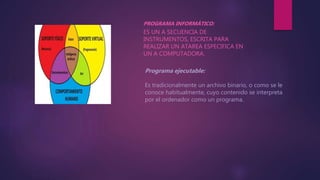 PROGRAMA INFORMÁTICO:
ES UN A SECUENCIA DE
INSTRUMENTOS, ESCRITA PARA
REALIZAR UN ATAREA ESPECIFICA EN
UN A COMPUTADORA.
Programa ejecutable:
Es tradicionalmente un archivo binario, o como se le
conoce habitualmente, cuyo contenido se interpreta
por el ordenador como un programa.
 