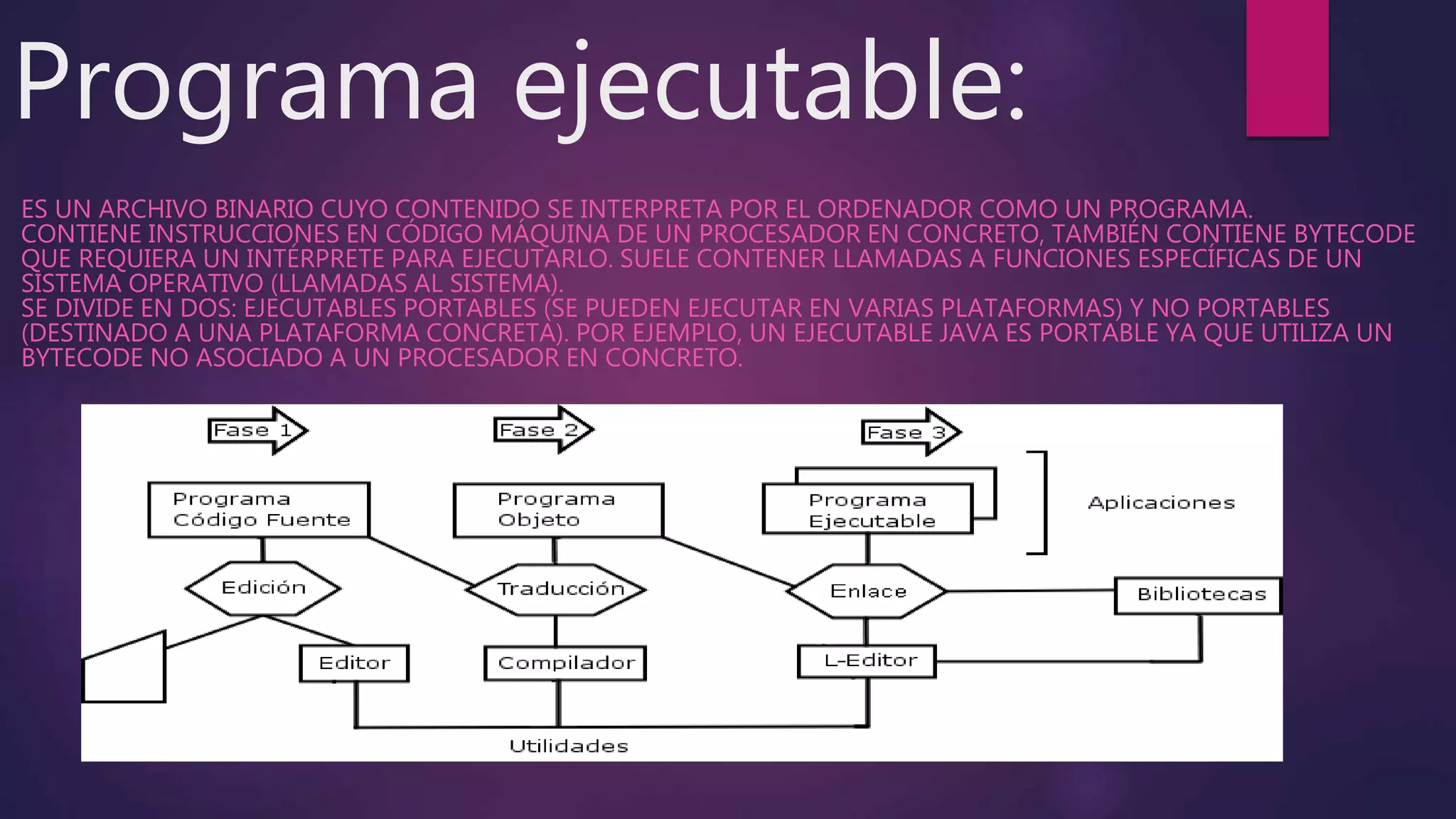 Programa ejecutable:
ES UN ARCHIVO BINARIO CUYO CONTENIDO SE INTERPRETA POR EL ORDENADOR COMO UN PROGRAMA.
CONTIENE INSTRUCCIONES EN CÓDIGO MÁQUINA DE UN PROCESADOR EN CONCRETO, TAMBIÉN CONTIENE BYTECODE
QUE REQUIERA UN INTÉRPRETE PARA EJECUTARLO. SUELE CONTENER LLAMADAS A FUNCIONES ESPECÍFICAS DE UN
SISTEMA OPERATIVO (LLAMADAS AL SISTEMA).
SE DIVIDE EN DOS: EJECUTABLES PORTABLES (SE PUEDEN EJECUTAR EN VARIAS PLATAFORMAS) Y NO PORTABLES
(DESTINADO A UNA PLATAFORMA CONCRETA). POR EJEMPLO, UN EJECUTABLE JAVA ES PORTABLE YA QUE UTILIZA UN
BYTECODE NO ASOCIADO A UN PROCESADOR EN CONCRETO.
 