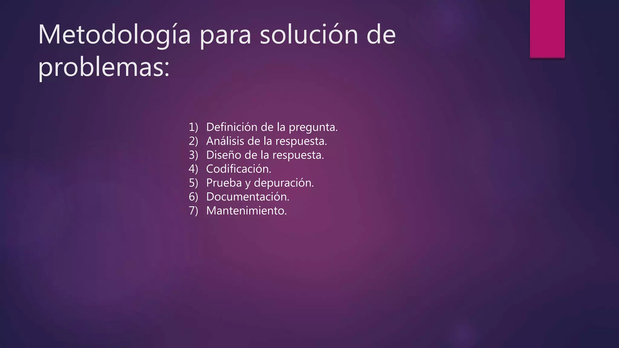 Metodología para solución de
problemas:
1) Definición de la pregunta.
2) Análisis de la respuesta.
3) Diseño de la respuesta.
4) Codificación.
5) Prueba y depuración.
6) Documentación.
7) Mantenimiento.
 
