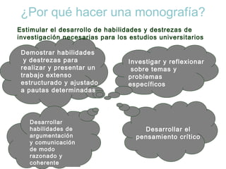 ¿Por qué hacer una monografía?
Demostrar habilidades
y destrezas para
realizar y presentar un
trabajo extenso
estructurado y ajustado
a pautas determinadas
Investigar y reflexionar
sobre temas y
problemas
específicos
Desarrollar el
pensamiento crítico
Estimular el desarrollo de habilidades y destrezas de
investigación necesarias para los estudios universitarios
Desarrollar
habilidades de
argumentación
y comunicación
de modo
razonado y
coherente
 