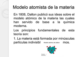 Modelo atomista de la materia
En 1808, Dalton publicó sus ideas sobre el
modelo atómico de la materia las cuales
han servido de base a la química
moderna.
Los principios fundamentales de esta
teoría son:
1. La materia está formada por minúsculas
partículas indivisibles llamadas átomos.
 