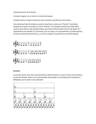 •Compás ternario: de 3 tiempos

•Compás irregular: de un número no entero de tiempos.

También existe el compás cuaternario, pero se tiende a considerarlo como binario.

Para indicar qué tipo de compás se usará en la partitura, se pone una “fracción” al principio,
después de la clave y la armadura. En esta “fracción”, el numerador (número de arriba) indica
cuantas veces cabe en cada compás la figura que indica el denominador (número de abajo). El 1
representaría una redonda, el 2 una blanca, el 4 una negra y así sucesivamente. Se puede expresar
el mismo compás de distinta forma, y un mismo compás se puede llenar con distintas figuras.




Duración

La duración de las notas viene representada por distintos factores, como el número de corchetes o
el color del símbolo. Vamos a ver a qué equivale cada símbolo en esta tabla que he sacado de la
Wikipedia, que me parece muy explicativa:
 