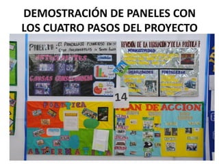 DEMOSTRACIÓN DE PANELES CON
LOS CUATRO PASOS DEL PROYECTO
 