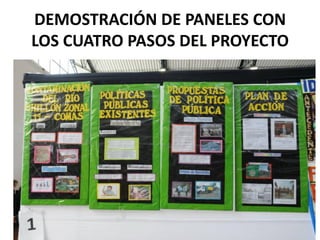 DEMOSTRACIÓN DE PANELES CON
LOS CUATRO PASOS DEL PROYECTO
 