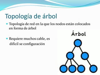Topología de árbol
 Topología de red en la que los nodos están colocados
 en forma de árbol

 Requiere muchos cable, es
  dificil se configuración
 
