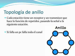 Topología de anillo
 Cada estación tiene un receptor y un transmisor que
  hace la función de repetidor, pasando la señal a la
  siguiente estación.

 Si falla un pc falla toda el canal
 