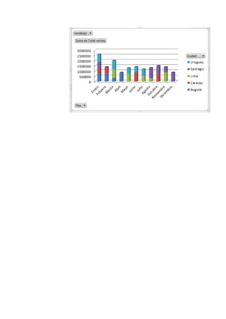 Qué es una tabla dinámica