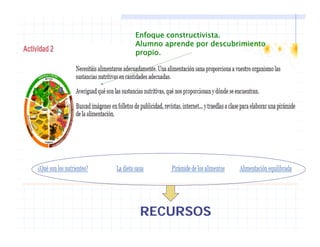 Enfoque constructivista.
Alumno aprende por descubrimientoAlumno aprende por descubrimiento
propio.
RECURSOS
 