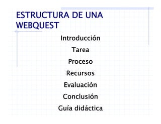 ESTRUCTURA DE UNA
WEBQUEST
Introducción
WEBQUEST
Introducción
Tarea
Proceso
Recursos
EvaluaciónEvaluación
Conclusión
Guía didáctica
 
