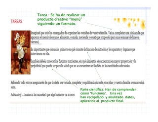 Tarea : Se ha de realizar un
producto creativo “menú”
i i d fsiguiendo un formato.
Parte científica: Han de comprender
cómo “funciona”. Una vez
han recopilado y analizado datos,
aplicarlos al producto final.
 