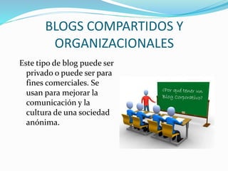 BLOGS COMPARTIDOS Y 
ORGANIZACIONALES 
Este tipo de blog puede ser 
privado o puede ser para 
fines comerciales. Se 
usan para mejorar la 
comunicación y la 
cultura de una sociedad 
anónima. 
 
