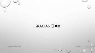 GRACIAS ☺♥☻
5/9/2016Vargas Bernal Mario Erubiel 10
 